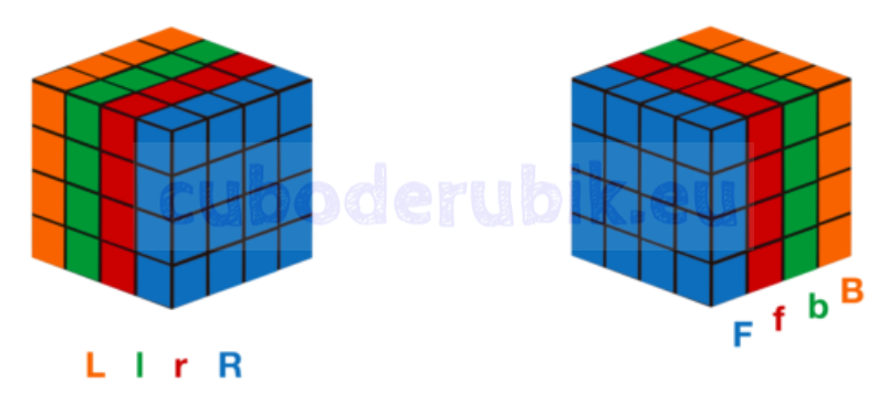 capas internas del cubo de rubik 4x4