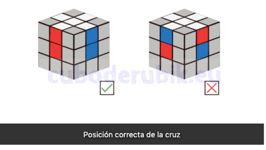 Como resolver un cubo de rubik