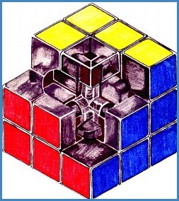 cubo de rubik mecanismo